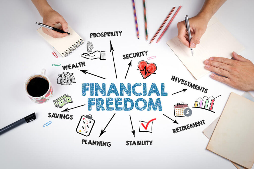 financial-freedom-goal